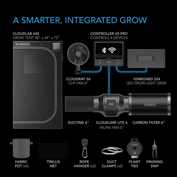 AC Infinity Advance Grow Tent System 2x4 Kit, WiFi Controls Automate Ventilation, Circulation, Full Spectrum LED Grow Light