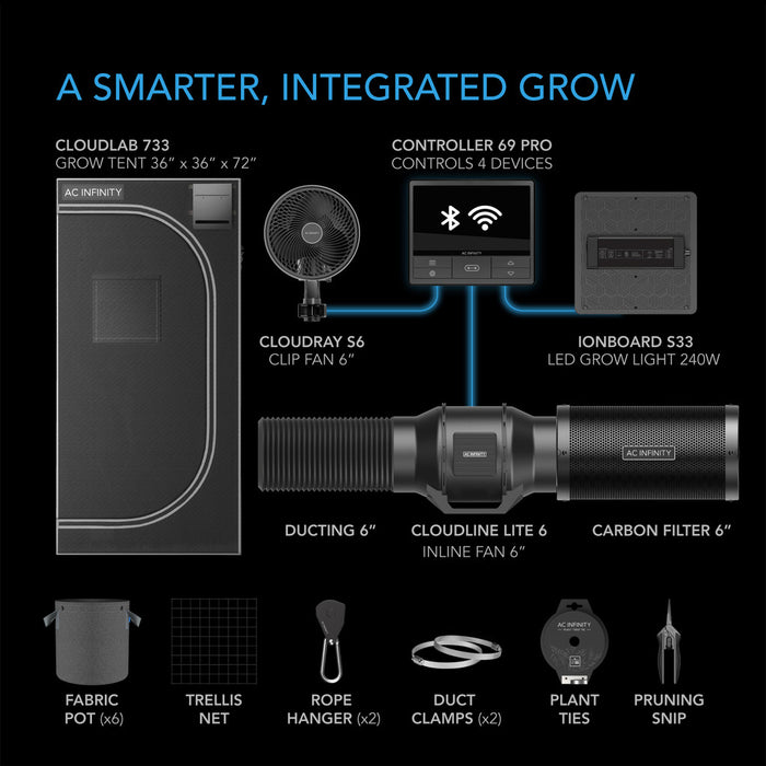 AC Infinity Advance Grow Tent System 3x3 Kit, WiFi Controls Automate Ventilation, Circulation, Full Spectrum LED Grow Light