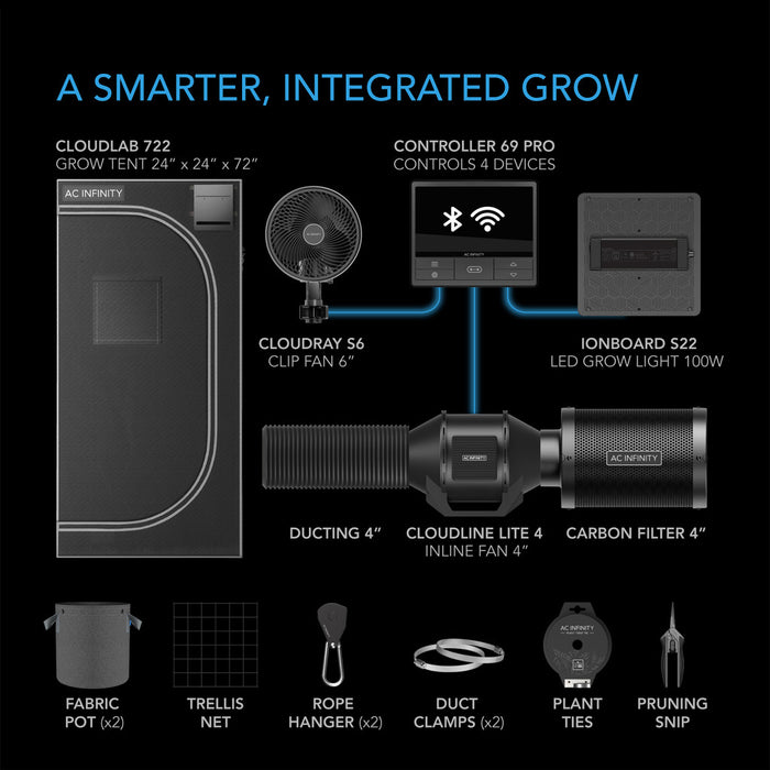 AC Infinity Advance Grow Tent System 2x2 Kit, WiFi Controls Automate Ventilation, Circulation, Full Spectrum LED Grow Light