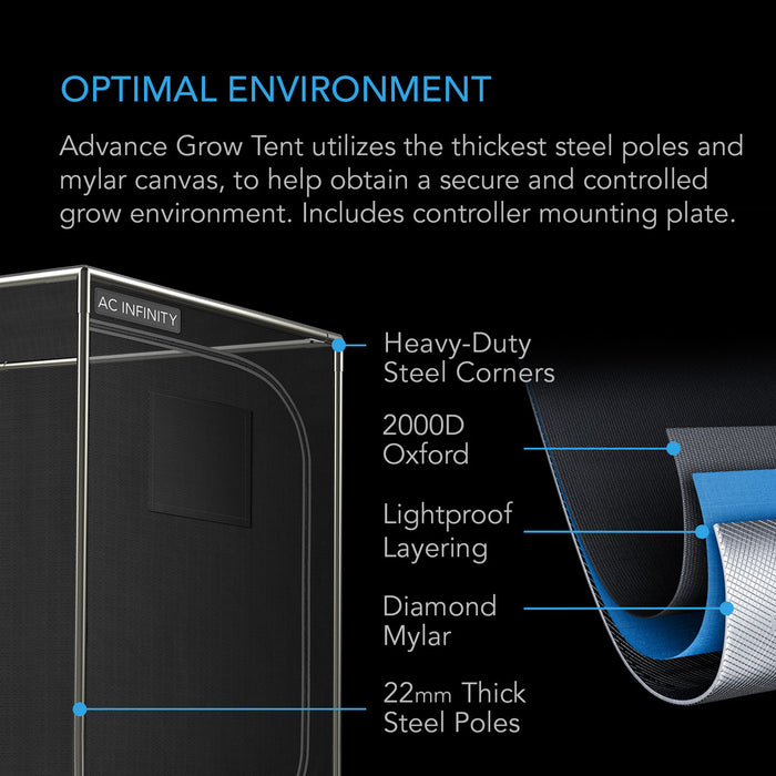 AC Infinity Advance Grow Tent System 2x2 Kit, WiFi Controls Automate Ventilation, Circulation, Full Spectrum LED Grow Light