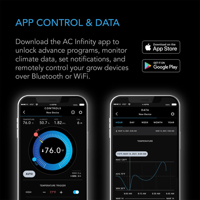 AC Infinity CONTROLLER 69 PRO, Independent Programs for Four Devices, Dynamic VPD, Temperature, Humidity, Scheduling, Cycles, Levels Control, Data App, Bluetooth + WiFi